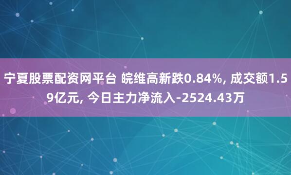 宁夏股票配资网平台 皖维高新跌0.84%, 成交额1.59亿元, 今日主力净流入-2524.43万